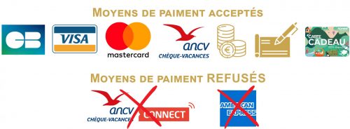 moyens de paiement couleur